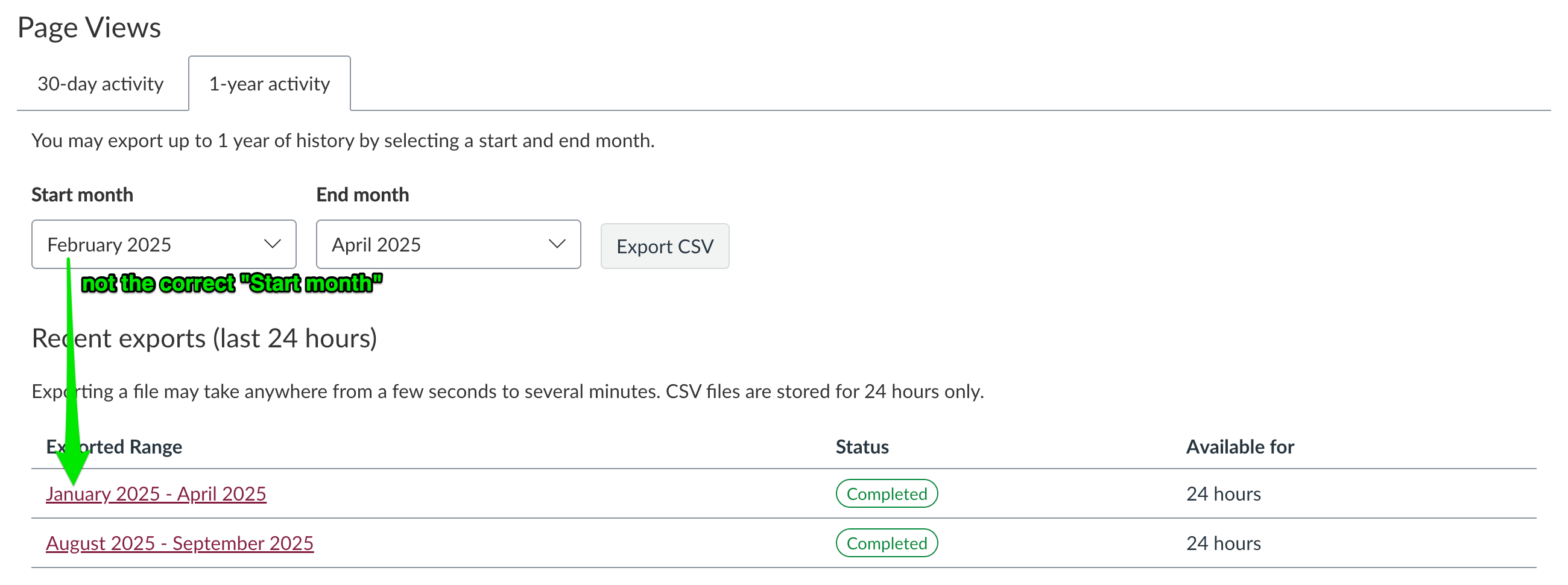 Page Views -- 1-year activity -- requests.png
